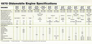 1970 Oldsmobile Power Teams-11.jpg